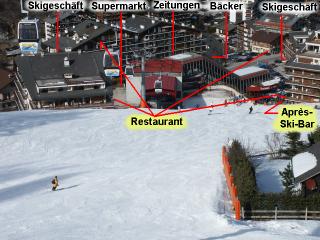 station_nendaz_2